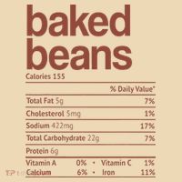 Baked Beans Nutrition Fact Funny Thanksgiving Christmas  Tote Bag thumb 4