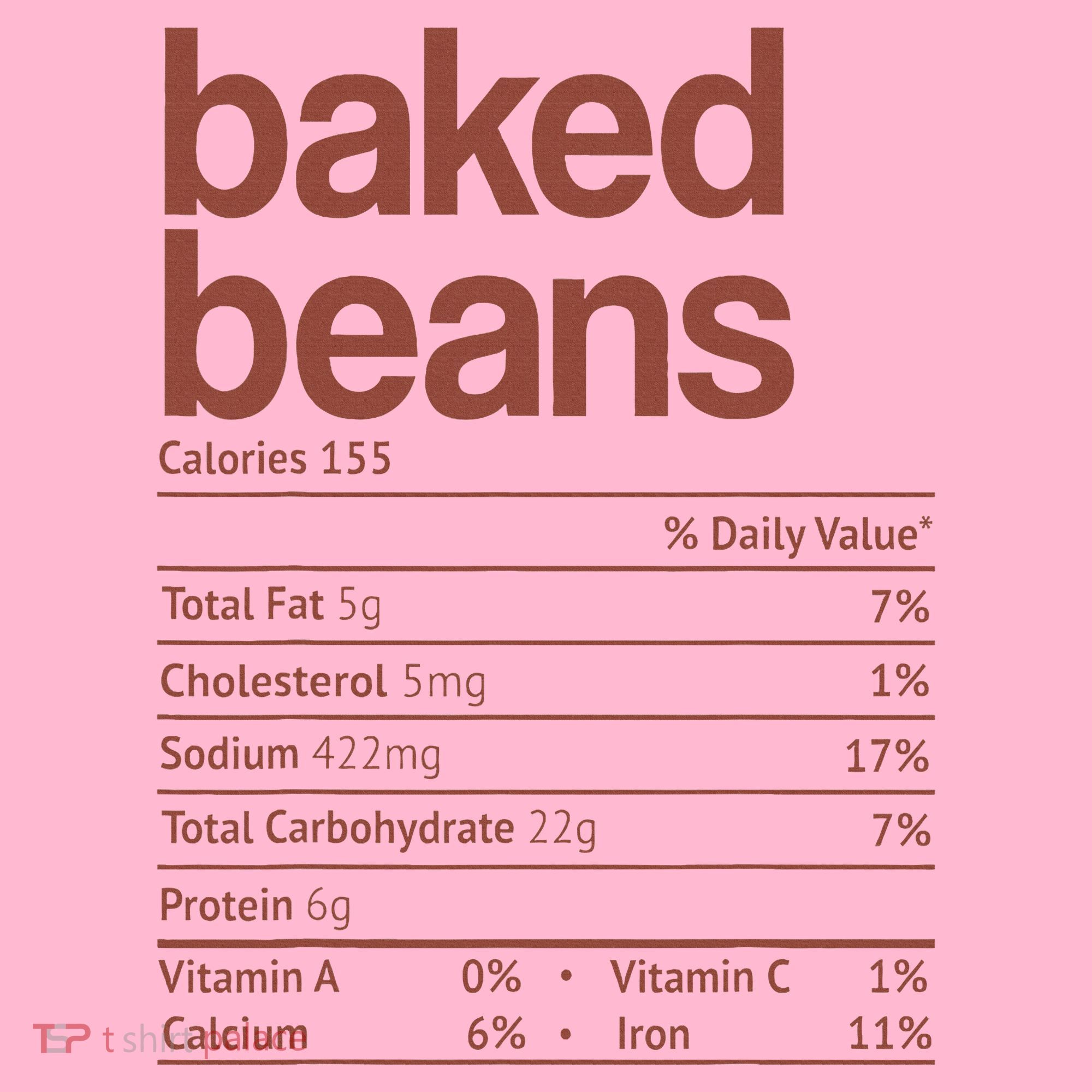 Baked Beans Nutrition Fact Funny Thanksgiving Christmas  Coaster