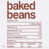 Baked Beans Nutrition Fact Funny Thanksgiving Christmas  Beanie thumb 2
