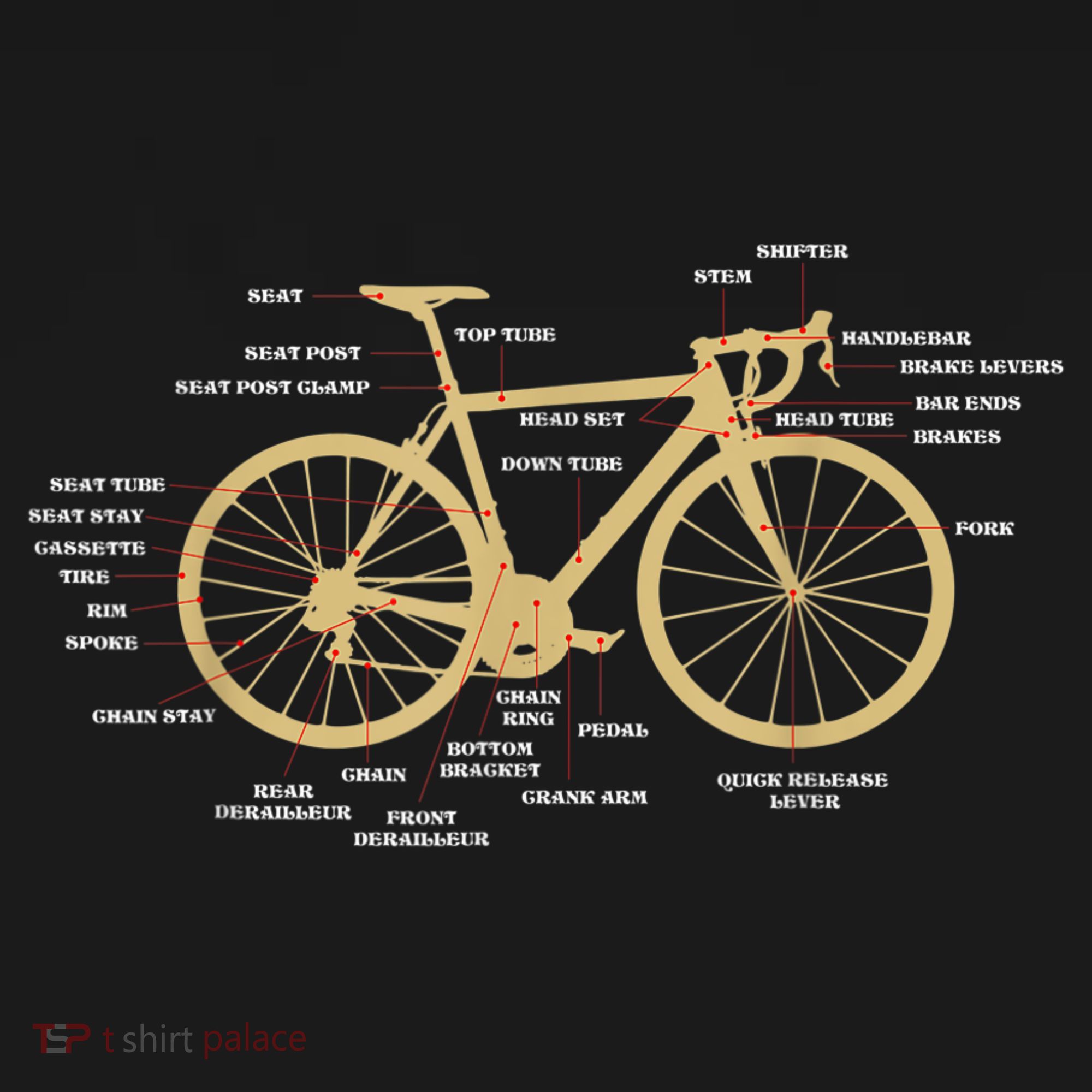Bicycle Cycling Anatomy Road Bike Parts Biking Cyclist Women's Tank Top