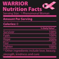 Breast Cancer Awareness Warrior Nutrition Facts Faith Hope Women's Tank Top thumb 5
