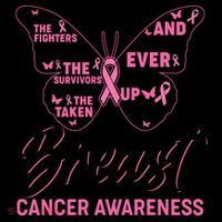 Breast Cancer Awareness Butterfly Coffee Mug thumb 5