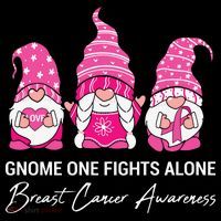 Breast Cancer Awareness Gnome No One Fights Alone Coffee Mug thumb 5