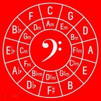 Bass Clef Circle Of Fifths Musician Composer Santa Hat thumb 1