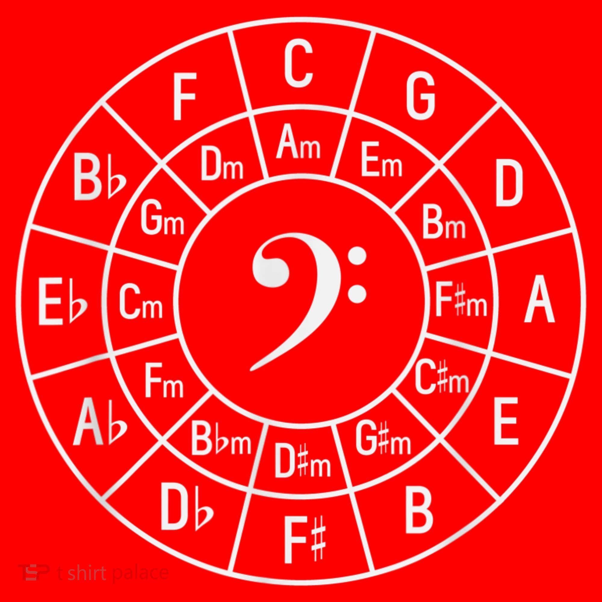 Bass Clef Circle Of Fifths Musician Composer Santa Hat