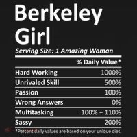 Berkeley Ca California Funny City Home Roots Usa Gift Women's Hoodie thumb 2