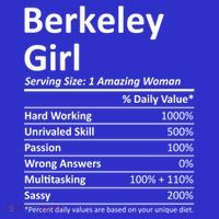 Berkeley Ca California Funny City Home Roots Usa Gift T-Shirt thumb 7
