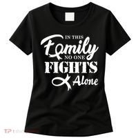 Brain Cancer Fight Cancer Ribbon Cool Gift Women's T-Shirt thumb 0