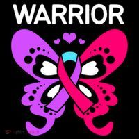 Butterfly Cancer Ribbon Thyroid Cancer Warrior Gift Coffee Mug thumb 5