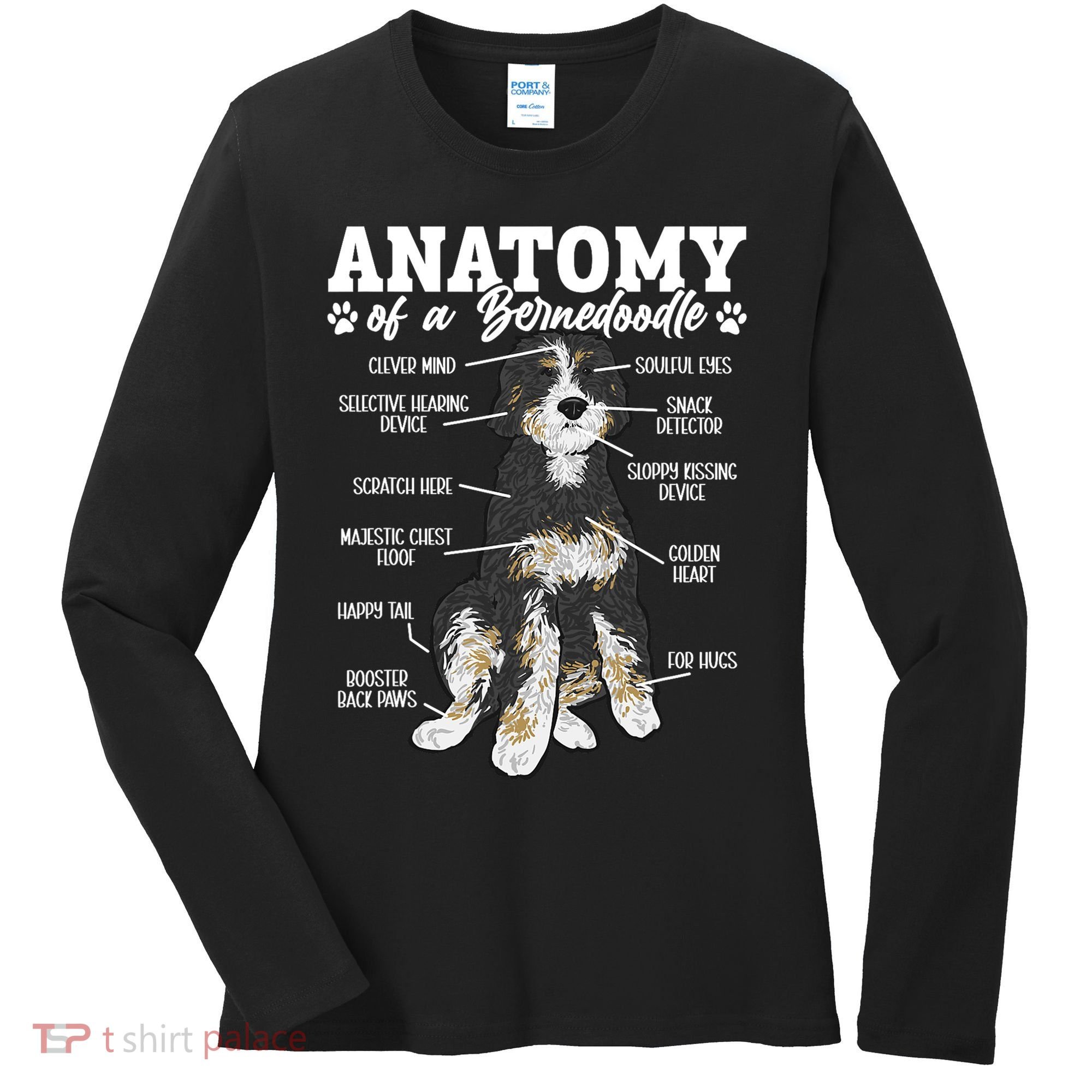 Bernedoodle Dog Anatomy Of A Bernedoodle Women's Long Sleeve Shirt