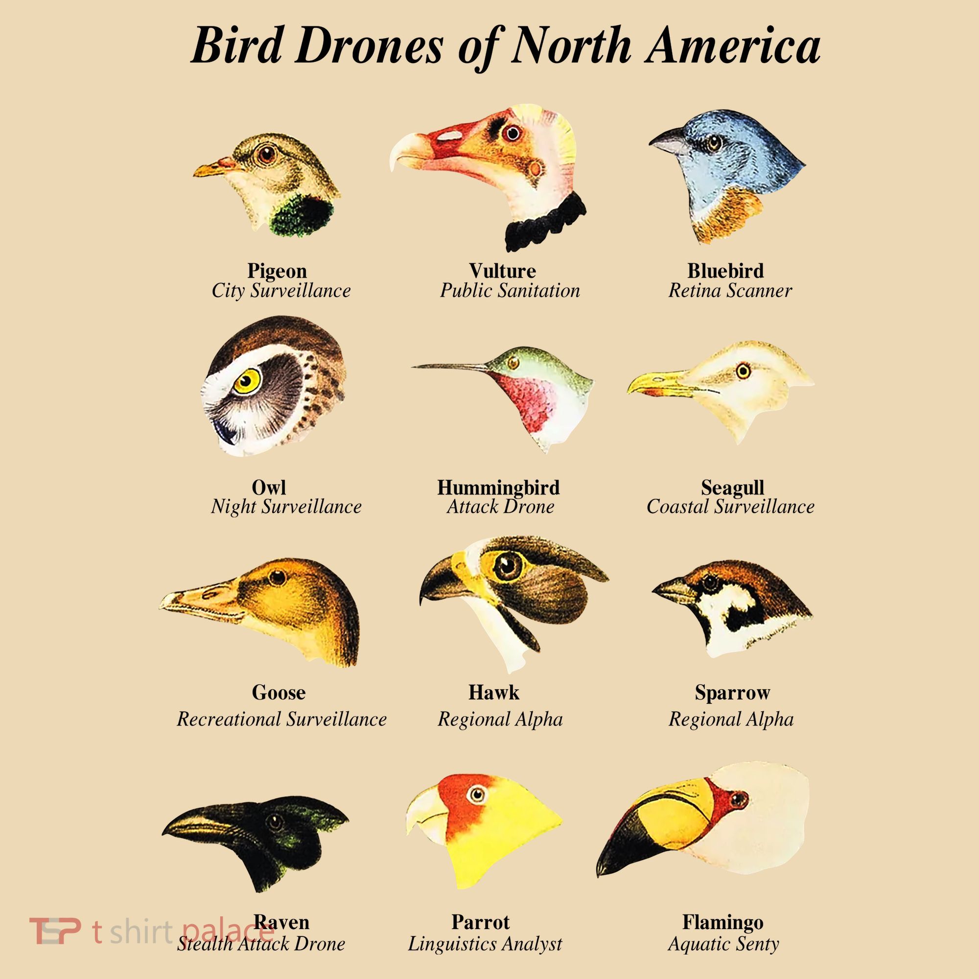 Bird Drones Of North America Tote Bag