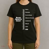 Beard Growth Ruler Funny Man To God Chart T-Shirt thumb 4