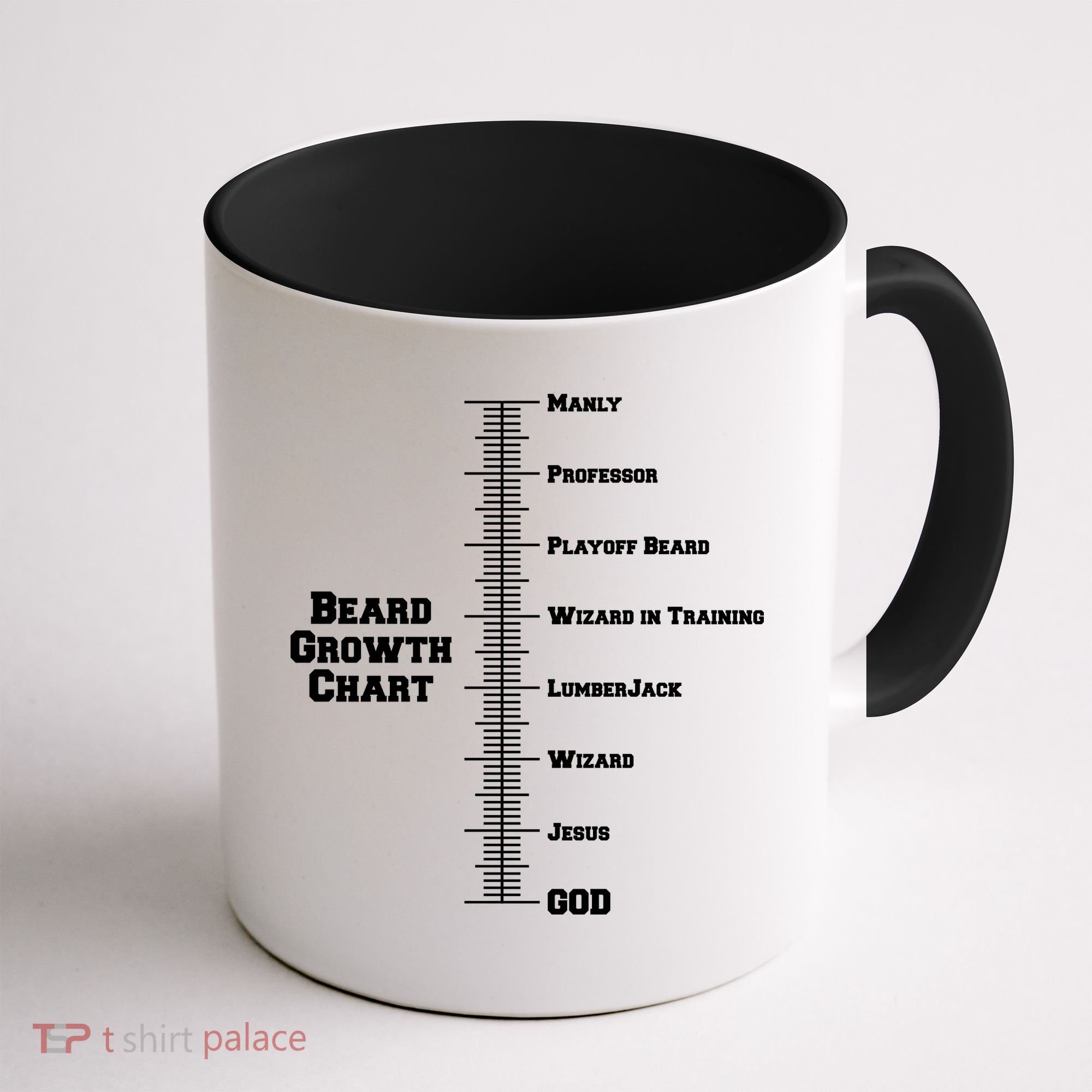 Beard Growth Ruler Funny Man To God Chart Coffee Mug