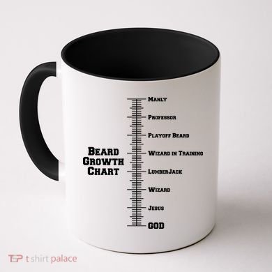 Beard Growth Ruler Funny Man To God Chart Coffee Mug