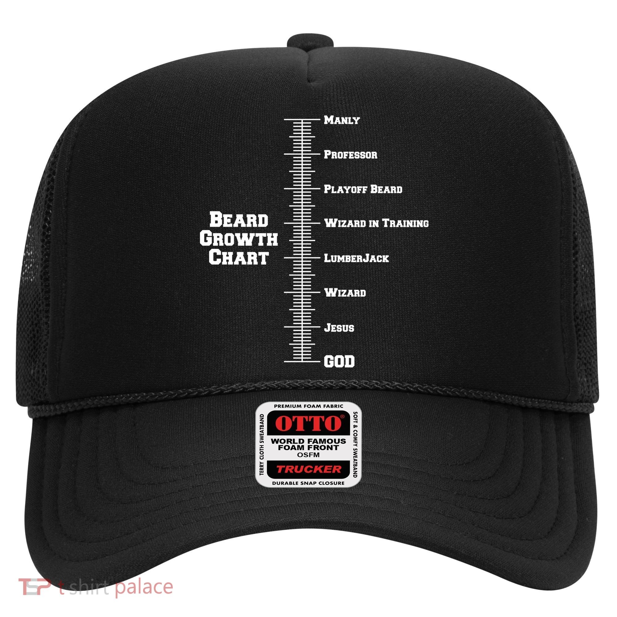Beard Growth Ruler Funny Man To God Chart Hat