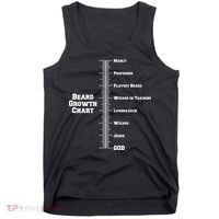 Beard Growth Ruler Funny Man To God Chart Tank Top thumb 0