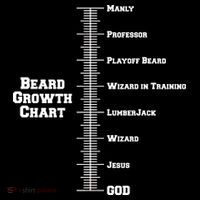Beard Growth Ruler Funny Man To God Chart Tote Bag thumb 4