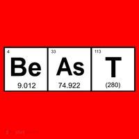 Beast Table of Elements Santa Hat thumb 1