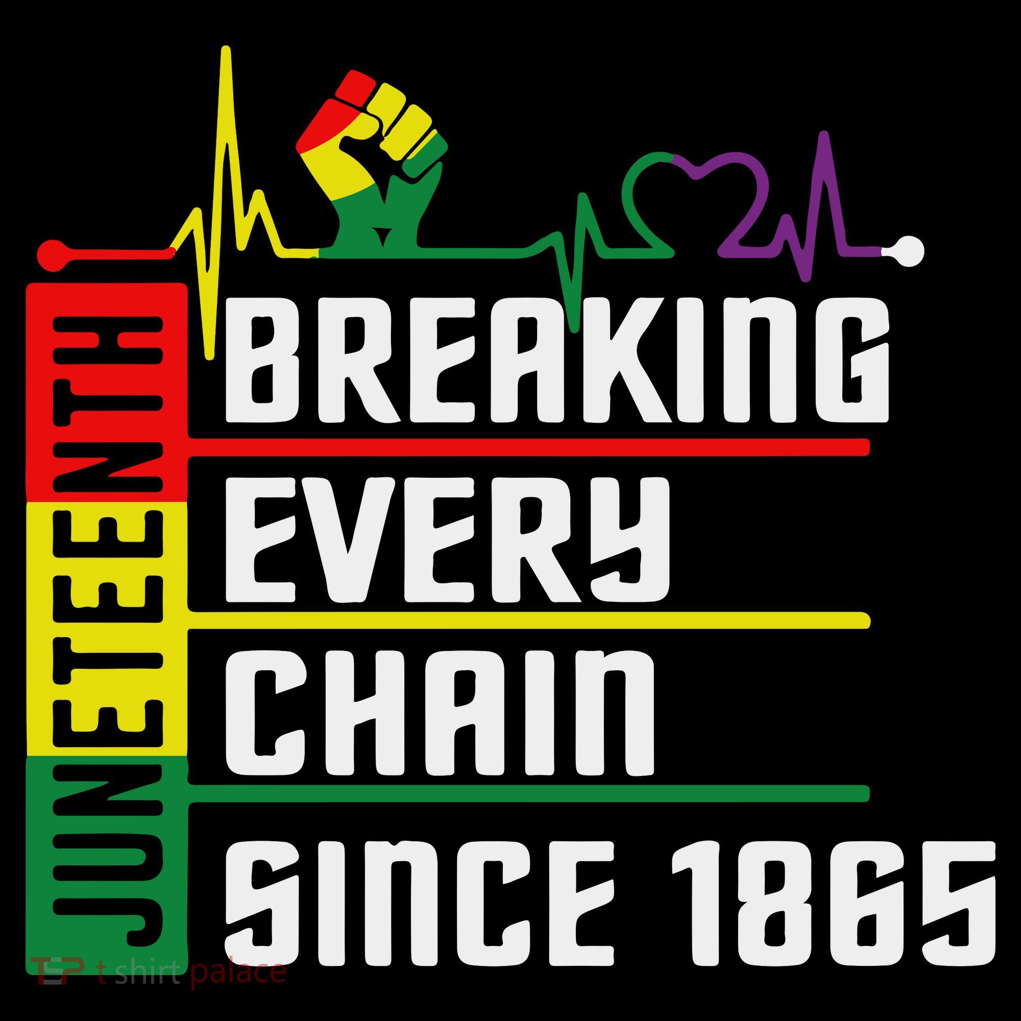Breaking Every Chain Since 1865, Juneteenth 1865 Women's T-Shirt