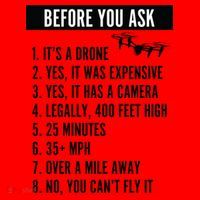 Before You Ask Drone Funny Drone Santa Hat thumb 1