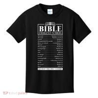 Bible Emergency Numbers Hotline Christian Verses Scriptures Kids T-Shirt thumb 0