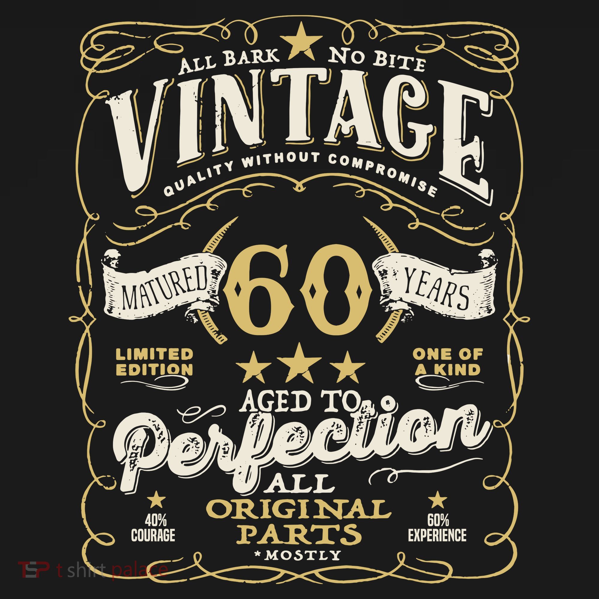 Birthday For Him 60th Birthday Aged To Perfection Ornament