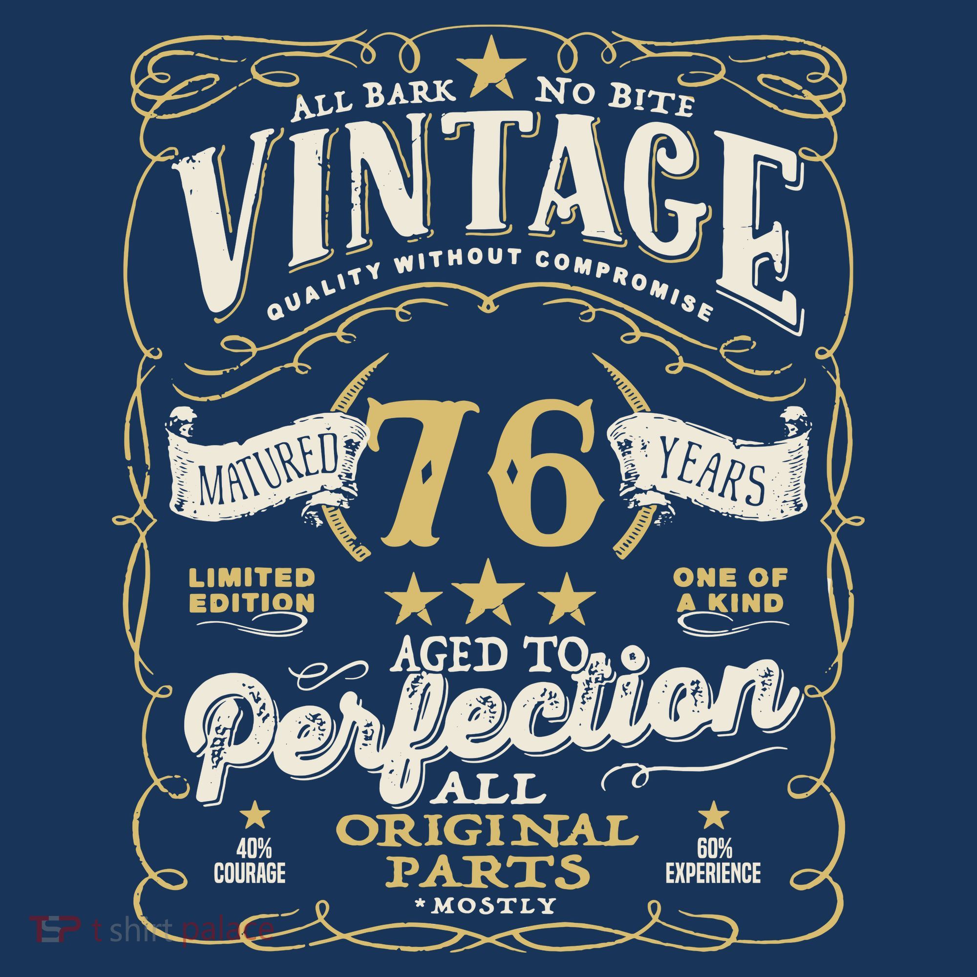 Birthday For Him 76th Birthday Aged To Perfection Pajama Set