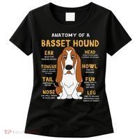 Basset Hound Anatomy Funny Dog Mom Dad Cute Gift Women's T-Shirt thumb 0