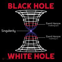 Black Hole Astrophysics Gift Idea Quantum Physics Lover Hoodie thumb 7