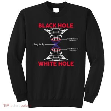 Black Hole Astrophysics Gift Idea Quantum Physics Lover Sweatshirt