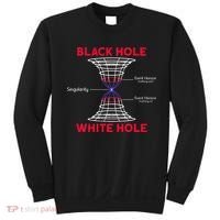Black Hole Astrophysics Gift Idea Quantum Physics Lover Sweatshirt thumb 0