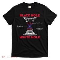 Black Hole Astrophysics Gift Idea Quantum Physics Lover T-Shirt thumb 0