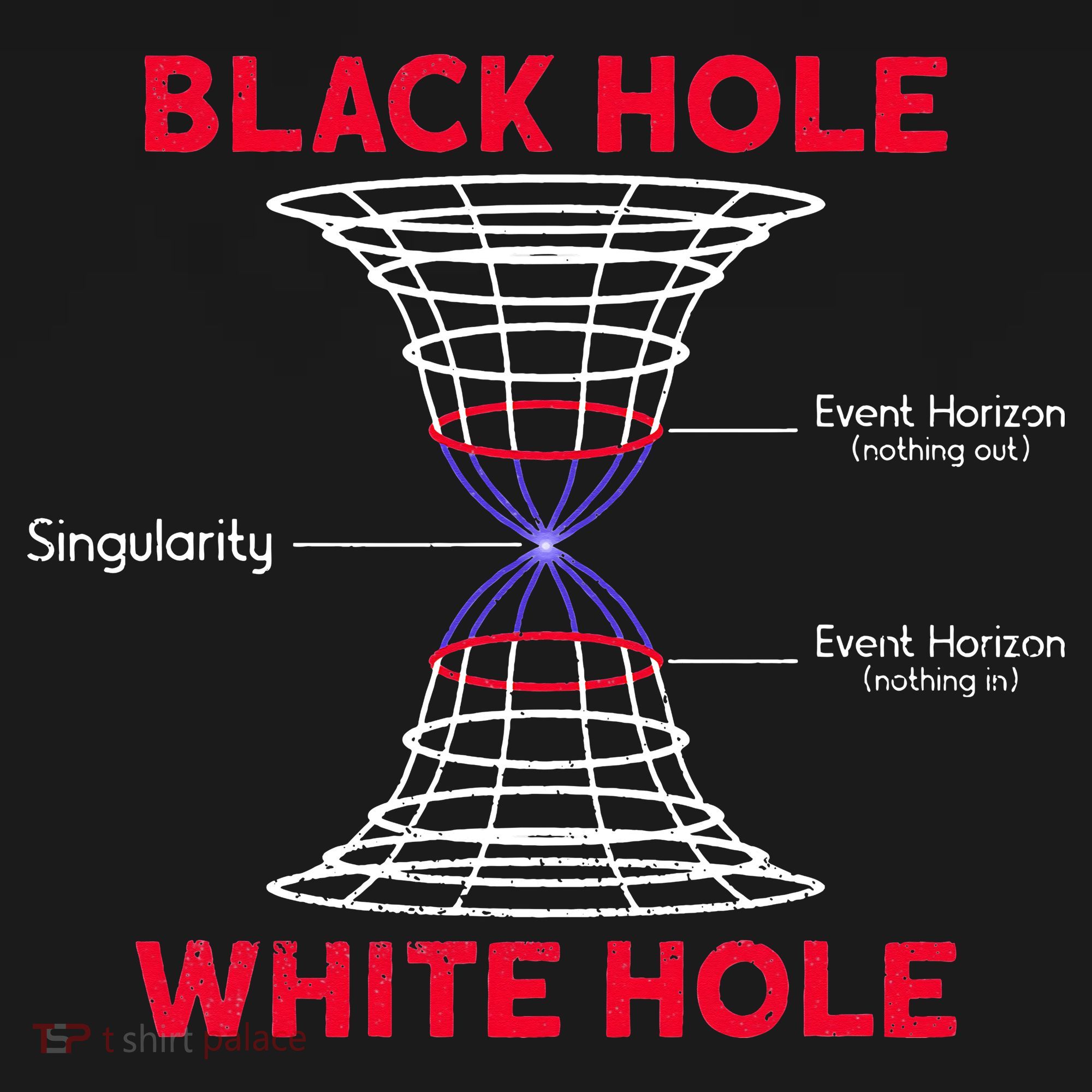 Black Hole Astrophysics Gift Idea Quantum Physics Lover T-Shirt