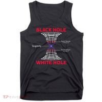 Black Hole Astrophysics Gift Idea Quantum Physics Lover Tank Top thumb 0