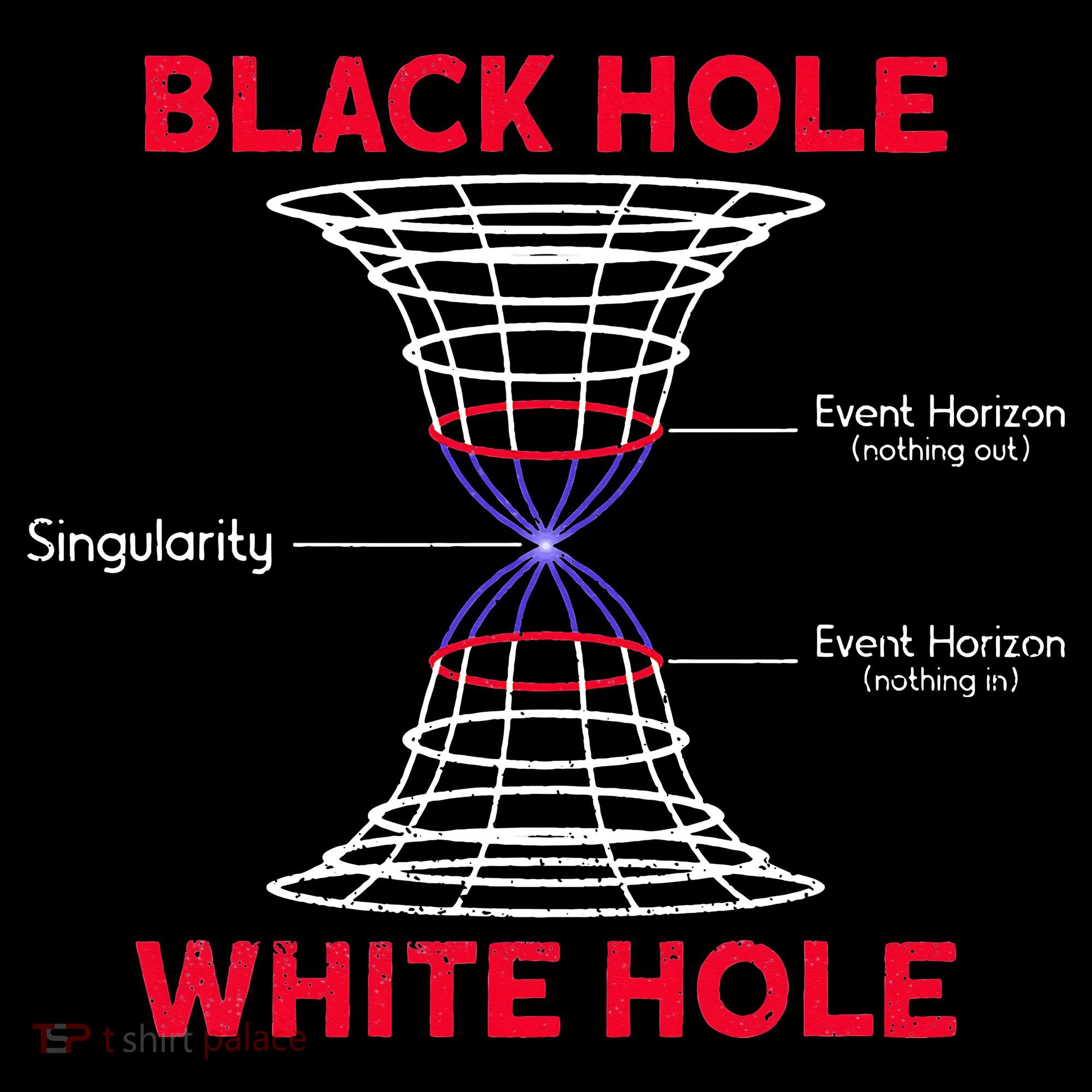 Black Hole Astrophysics Gift Idea Quantum Physics Lover Kids T-Shirt