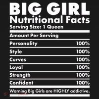 Big Girl Nutritional Facts Tank Top thumb 6