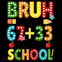 Bruh Its My 67 33 Days Of School Funny 100th Day Coffee Mug thumb 5