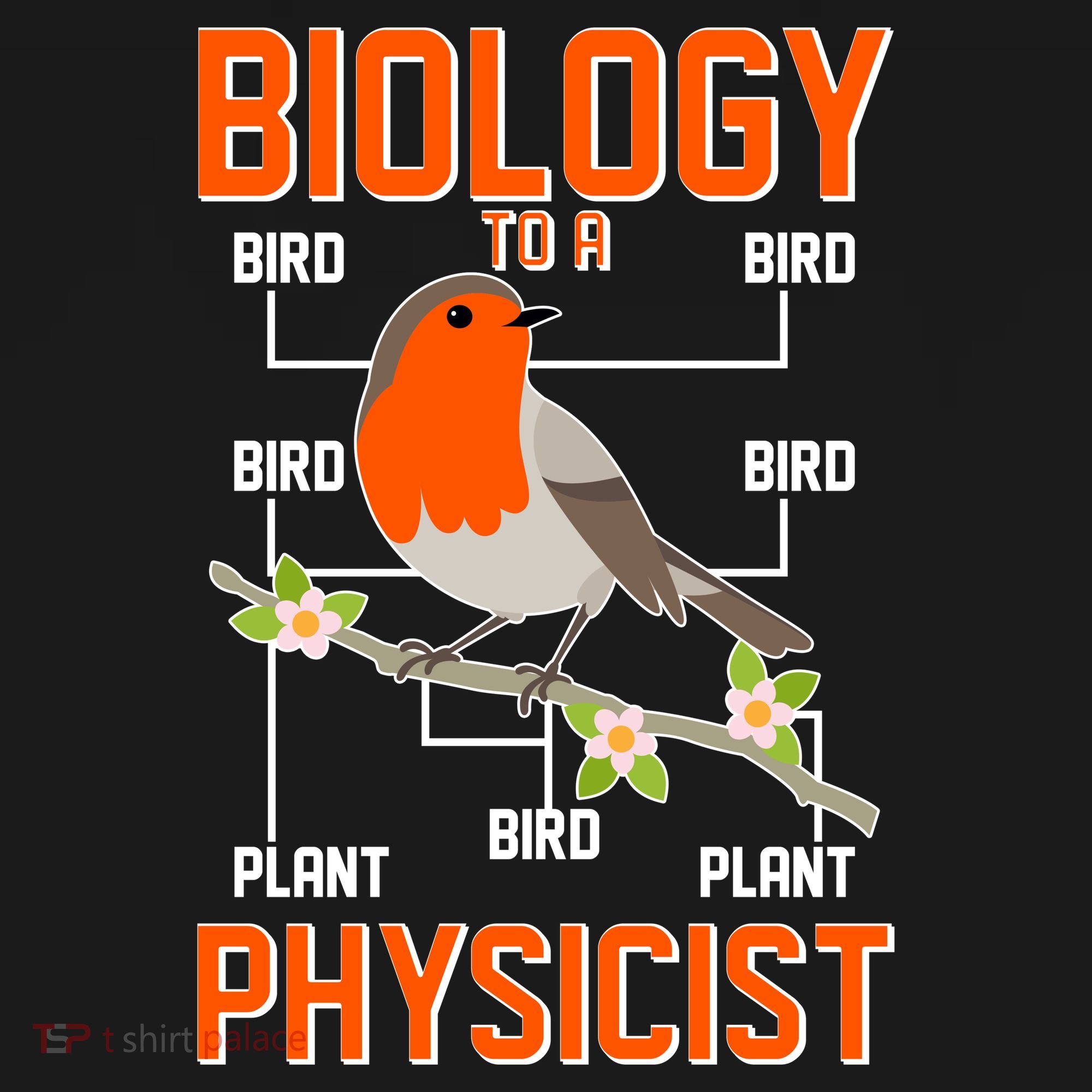 Biology To A Physicist Bird Biagram  Backpack