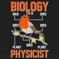 Biology To A Physicist Bird Biagram  Tumbler thumb 3