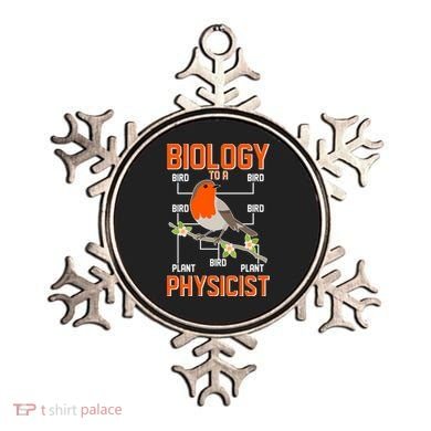 Biology To A Physicist Bird Biagram  Ornament