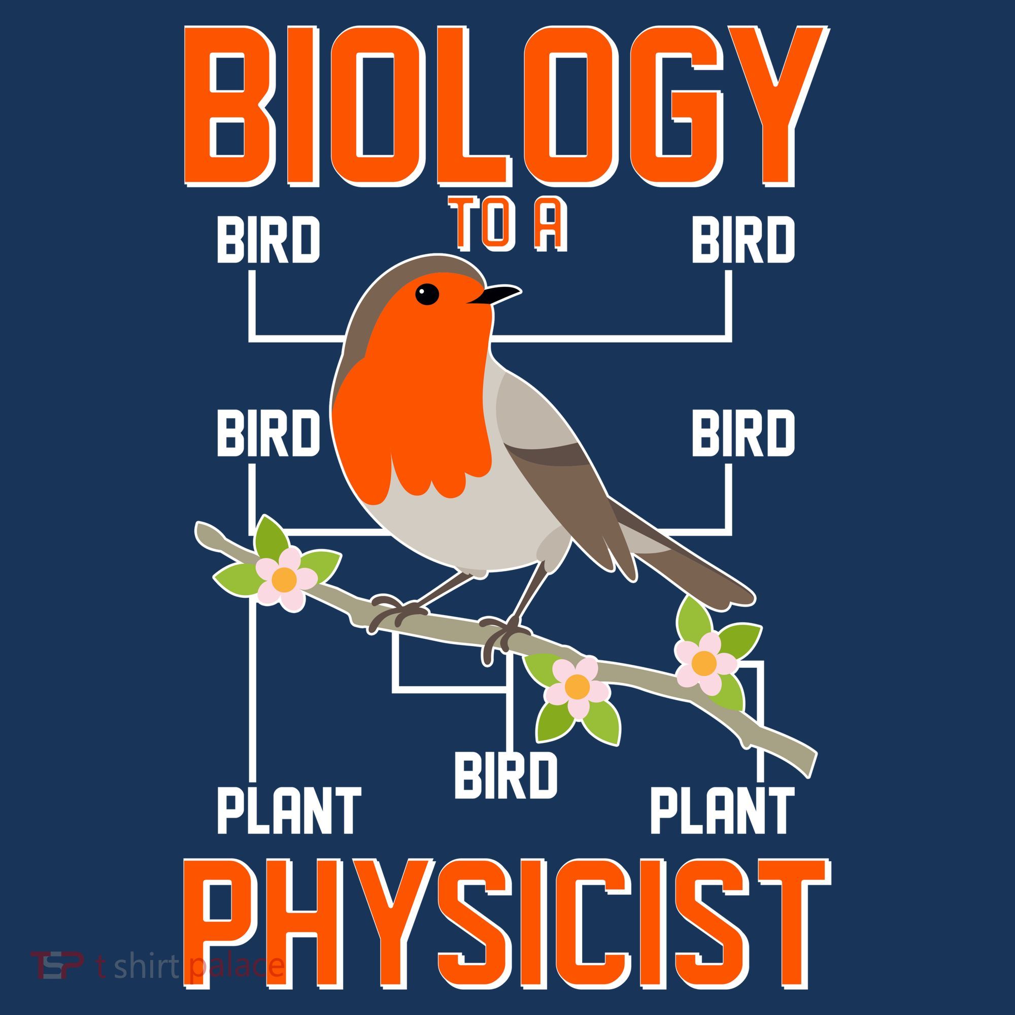 Biology To A Physicist Bird Biagram  Hoodie