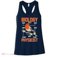 Biology To A Physicist Bird Biagram  Women's Tank Top thumb 0