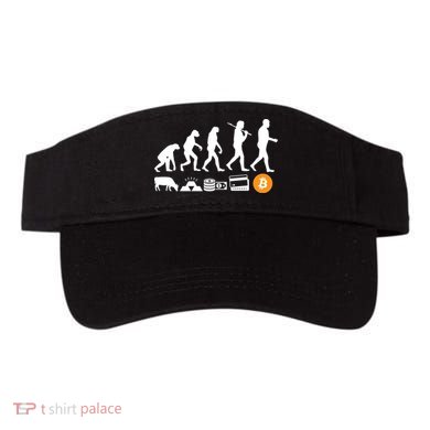 Bitcoin Evolution Visor