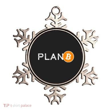 BitCoin PlanB Ornament