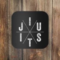 Brazilian Jiu-jitsu BJJ The cross face position Coaster thumb 0