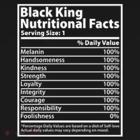 Black King Nutritional Facts Black History Pride Women's Long Sleeve Shirt thumb 2