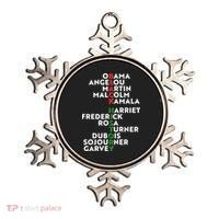 Black History Month 2021 Black History Makers Ornament thumb 0