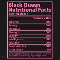 Black Queen Nutritional Facts Sweatshirt thumb 3