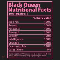Black Queen Nutritional Facts Beanie thumb 2