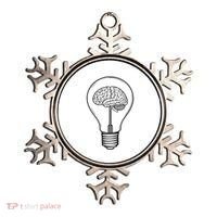 Brain Lightbulb: Bright Ideas And Creativity Ornament thumb 0